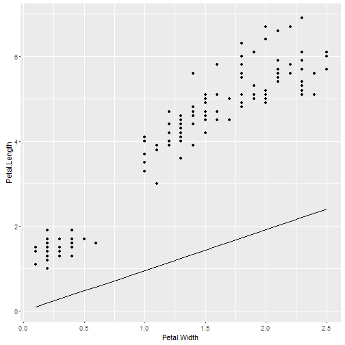 plot of chunk unnamed-chunk-1